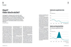 druck-und-medien-hart-oder-doch-nicht