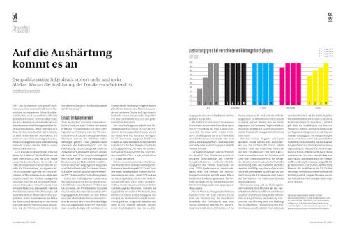 2020-03-druck-und-medien-auf-die-aushaertung-kommt-es-an