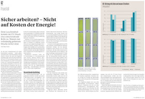 Sicher arbeiten? – Nicht auf Kosten der Energie!