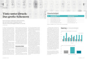 scheuerbestaendigkeit