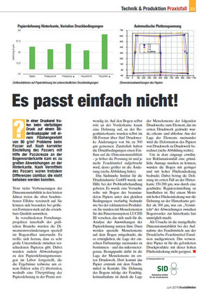 Druck & Medien - Ausgabe 06/2015 - Es passt einfach nicht!